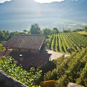 Ruc Del , Boario Terme Italia